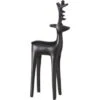 Boltze Home Figur Rodih M -Konstsmide Verkäufe 828570 3622 1